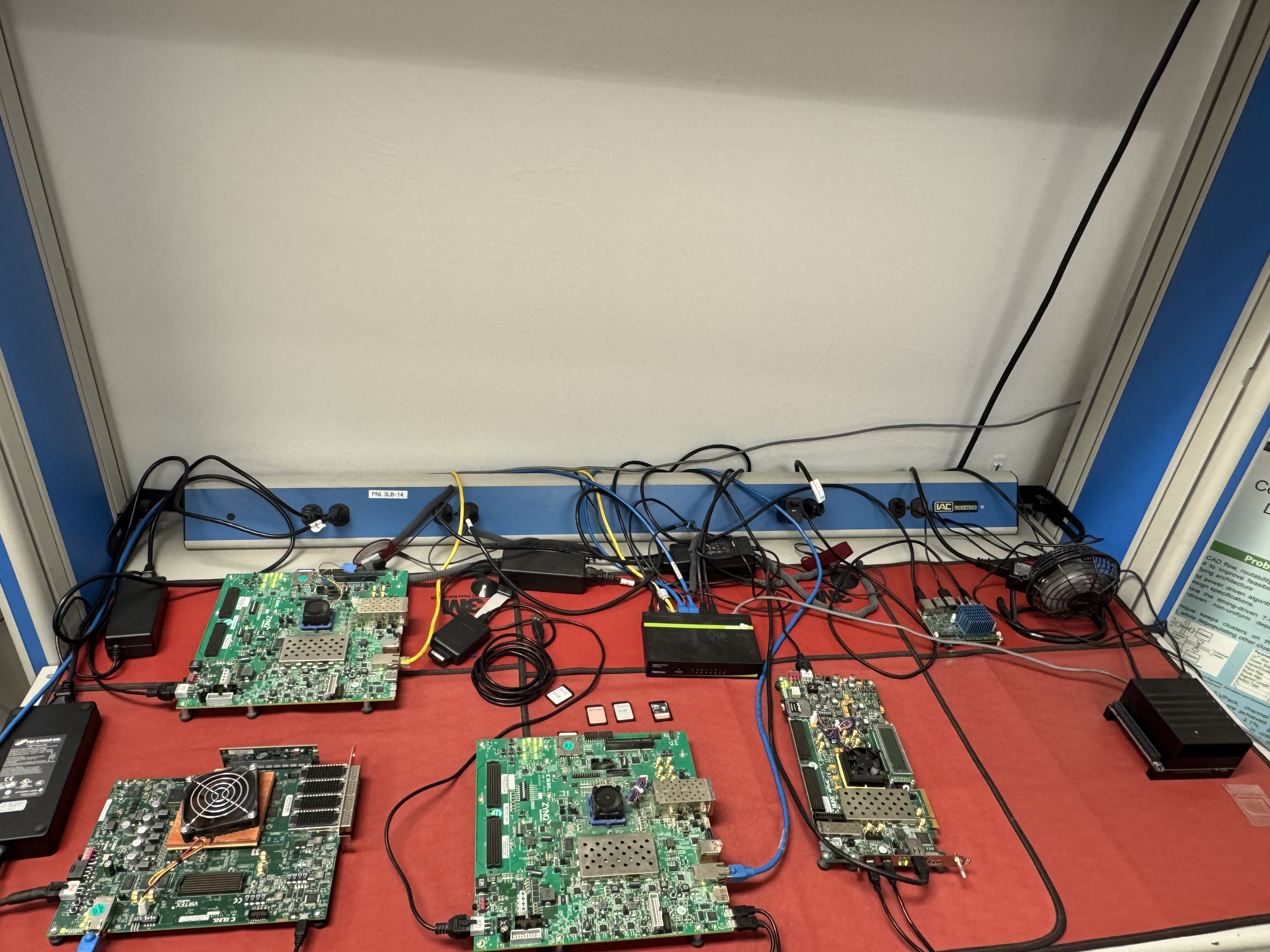 ZCU102, VCU128, Jetson AGX and Rock5b Boards