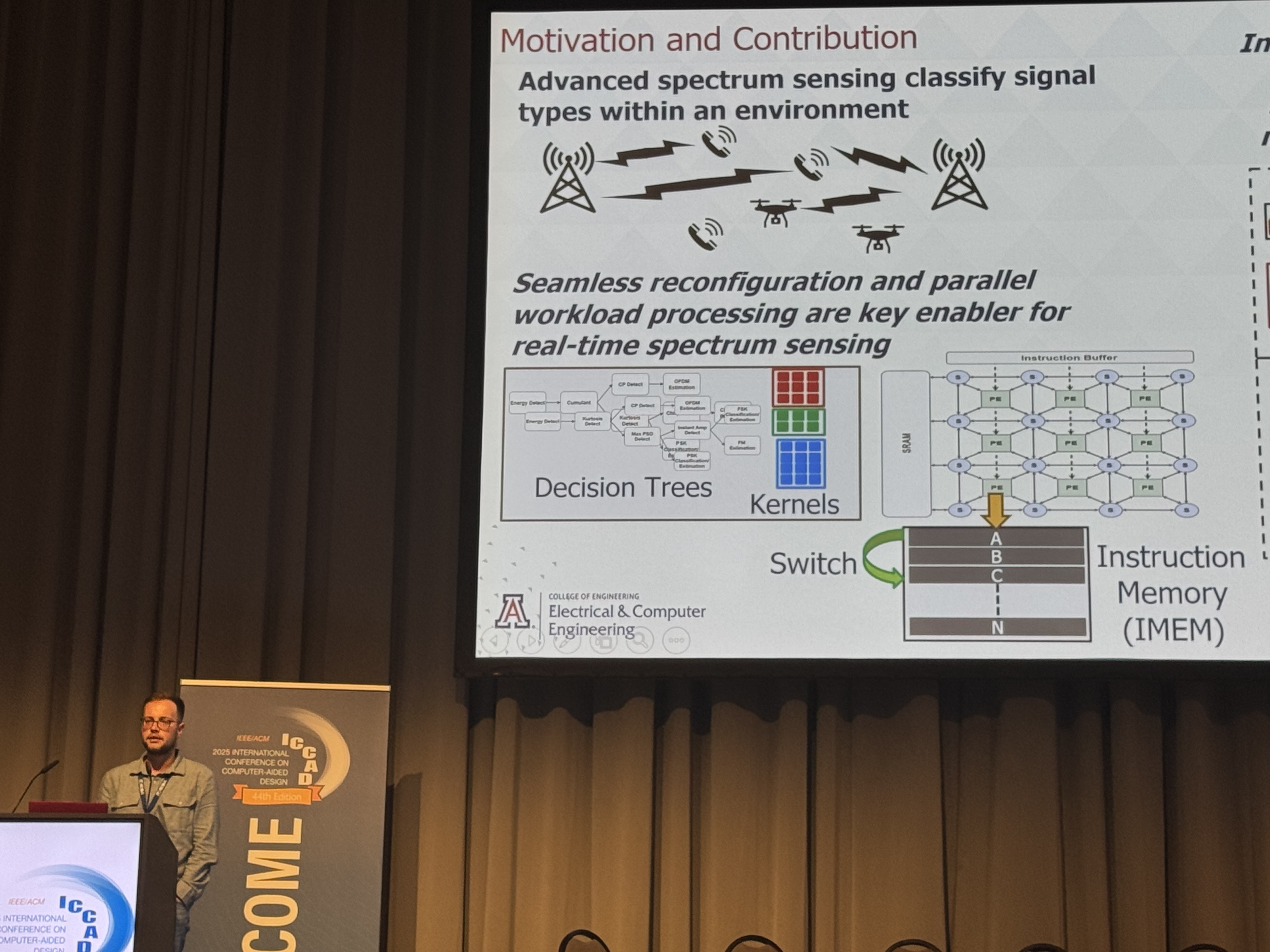 From presentation in ICCAD25